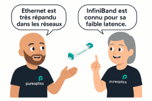 Illustration InfiniBand vs Ethernet : Deux visions du réseau, un même objectif de performance