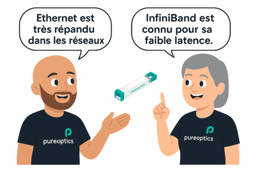Article : InfiniBand vs Ethernet : Deux visions du réseau, un même objectif de performance