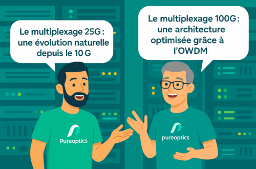 Article : Comprendre le multiplexage optique en 25G et 100G